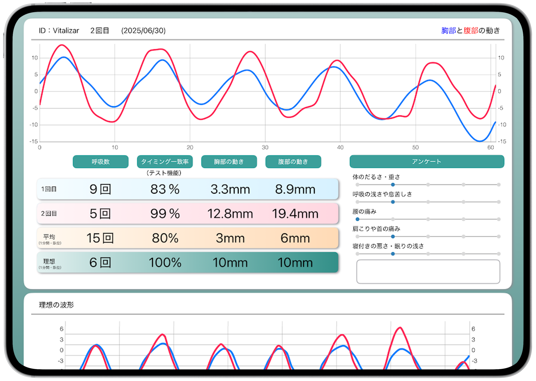 株式会社Vitalizar様「BREVI（ブレビ）」